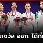 รางวัลที่2 ได้กี่บาท